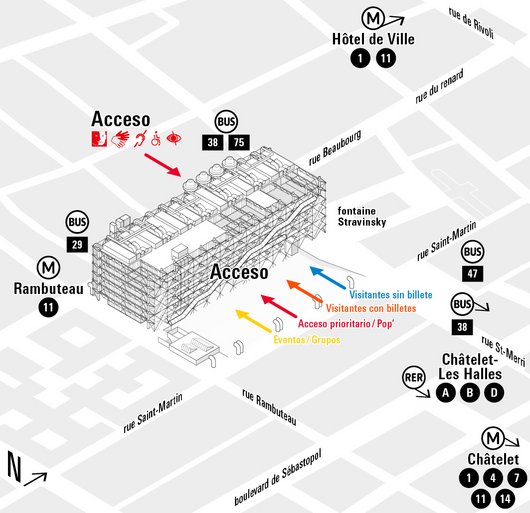 Entrada prioritaria al Centre Pompidou