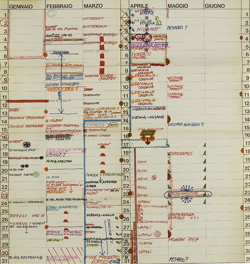 calendrier mural de Ettore Sottsass