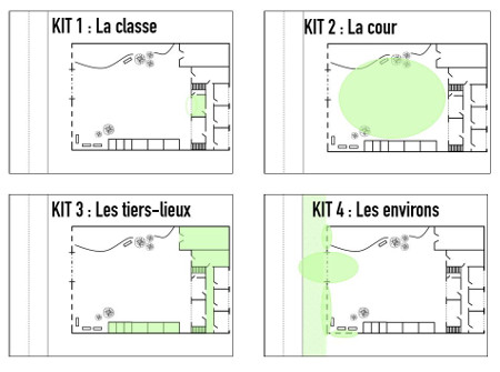 Kits pédagogiques - à télécharger gratuitement